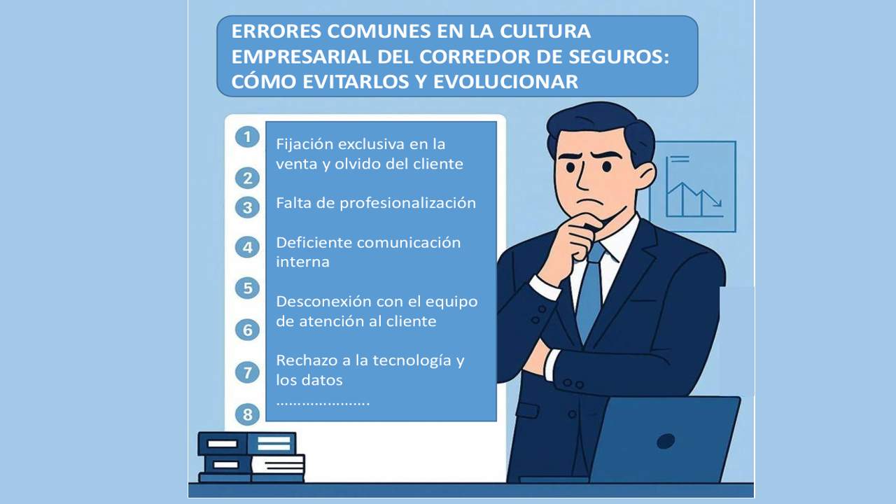 Formación en Seguros de ERRORES COMUNES EN LA CULTURA EMPRESARIAL DEL CORREDOR DE SEGUROS: CÓMO EVITARLOS Y EVOLUCIONAR Curso de ERRORES COMUNES EN LA CULTURA EMPRESARIAL DEL CORREDOR DE SEGUROS: CÓMO EVITARLOS Y EVOLUCIONAR